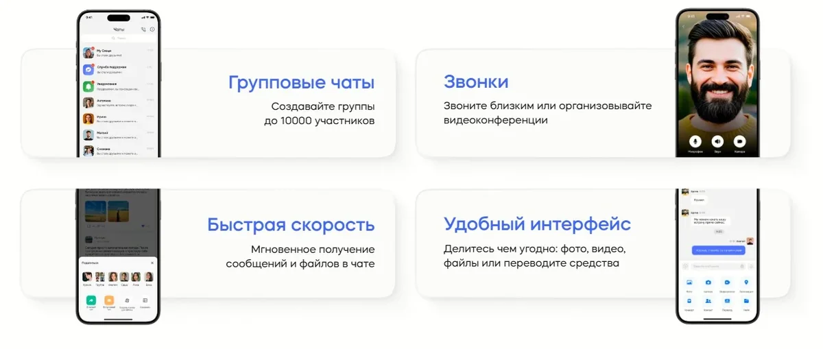 Функции в мессенджере "Молния"