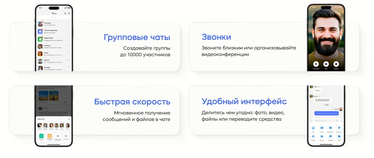 Функции в мессенджере "Молния"